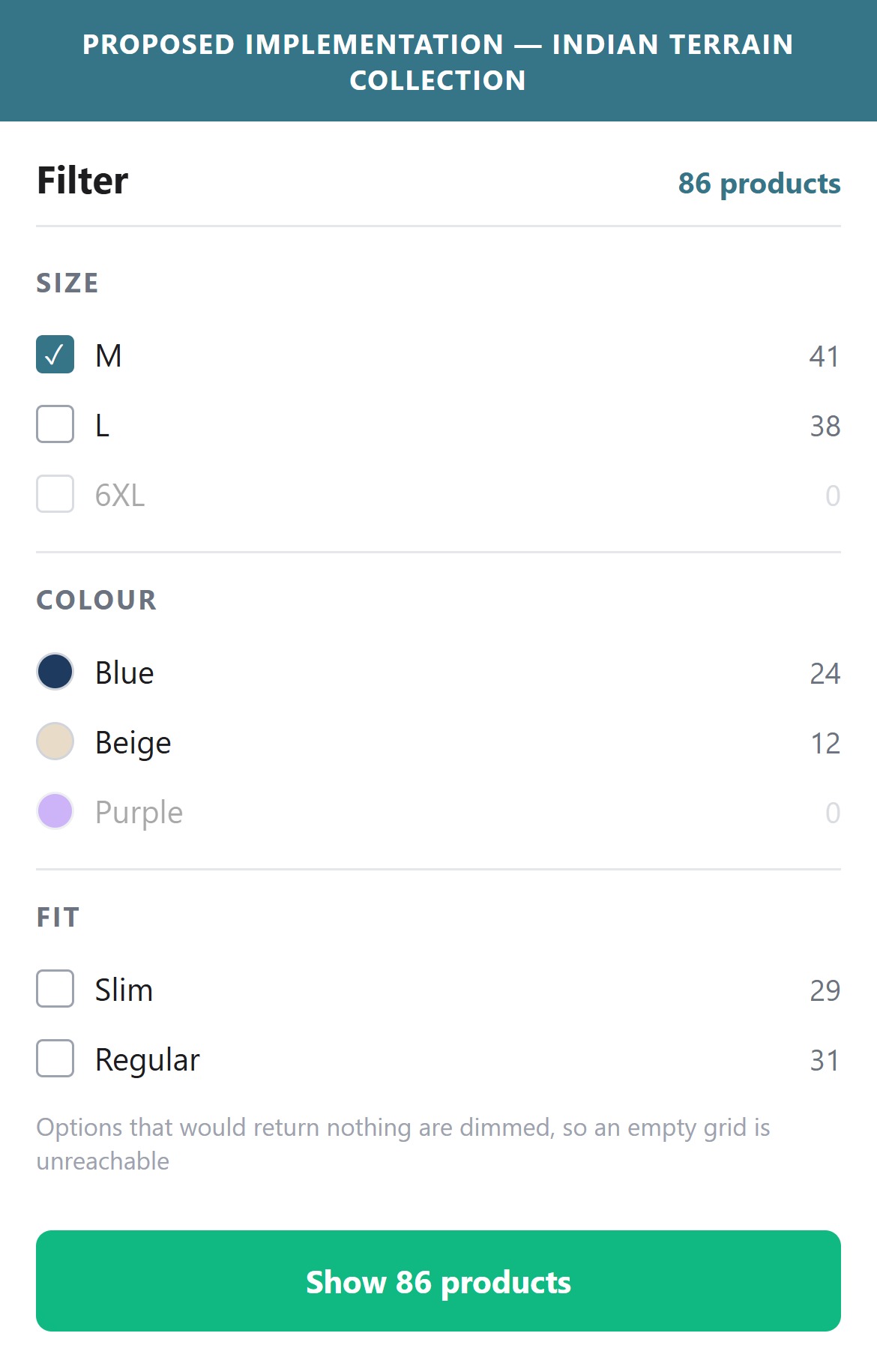 Proposed Implementation — Indian Terrain Collection